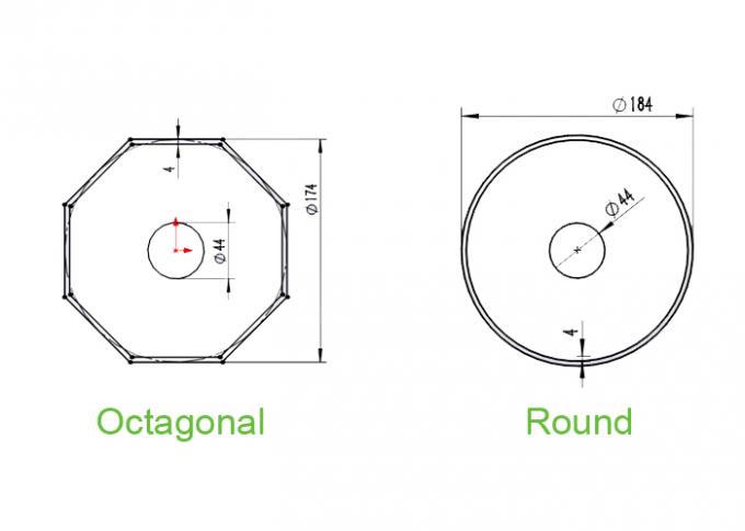 八角形の円形ディスク管の逆浸透（DTRO）の膜